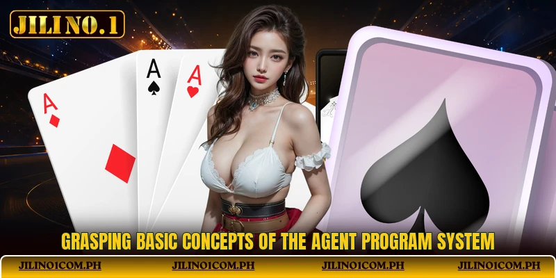 Grasping basic concepts of the agent program system Grasping basic concepts of the agent program system