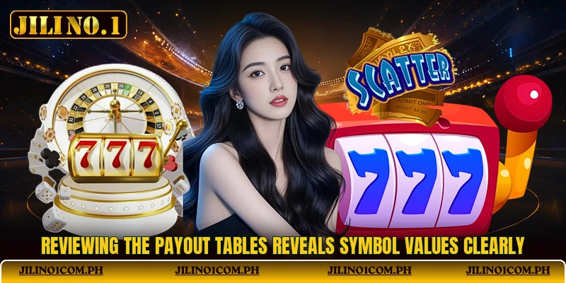 Reviewing the payout tables reveals symbol values clearly
